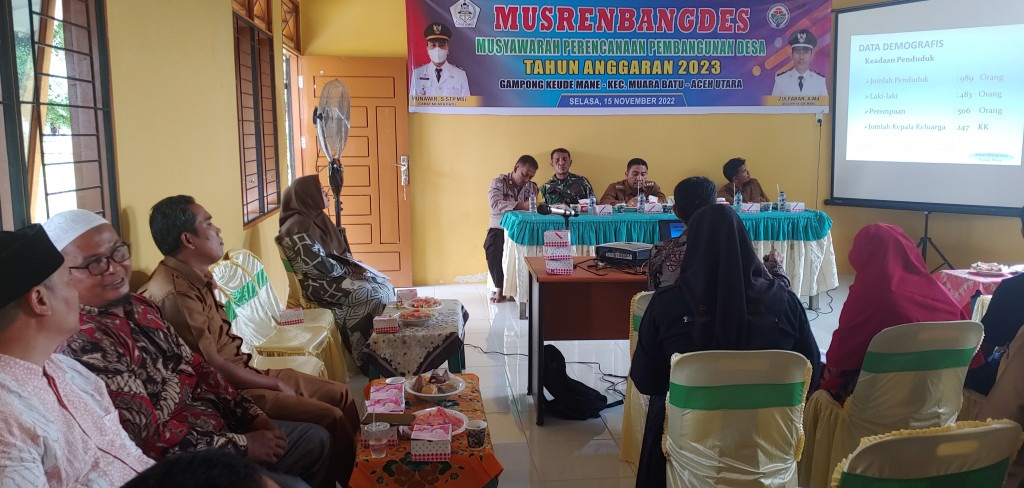 Kegiatan MusrenbangDes Tahun 2023